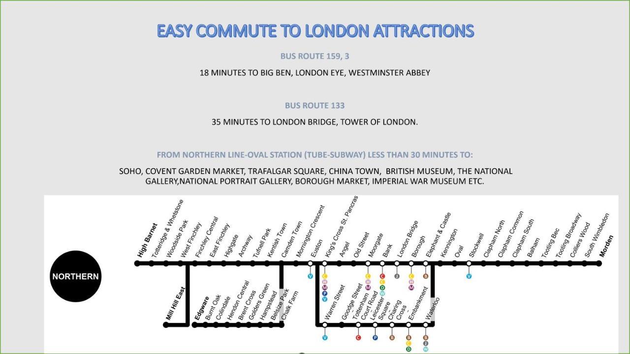 London Oval Apartment Zewnętrze zdjęcie